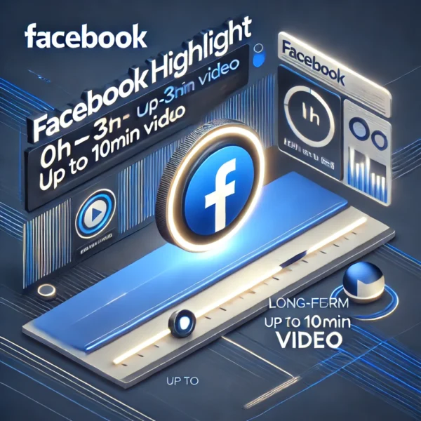 Facebook - FacebookHighlight 0h-3h jusqu'à 10min vidéo